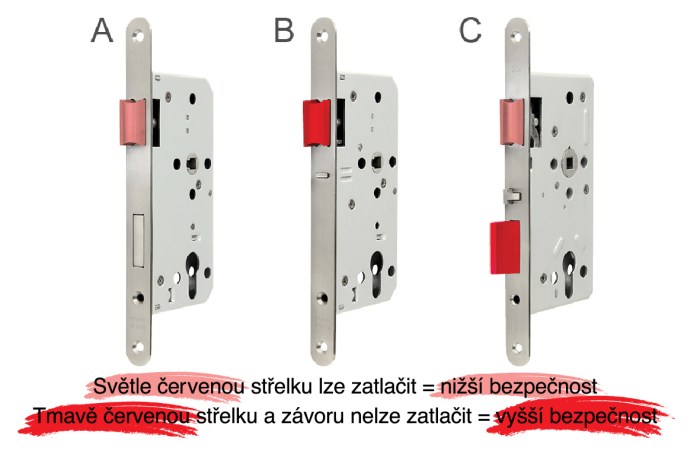 Smart handle H.02