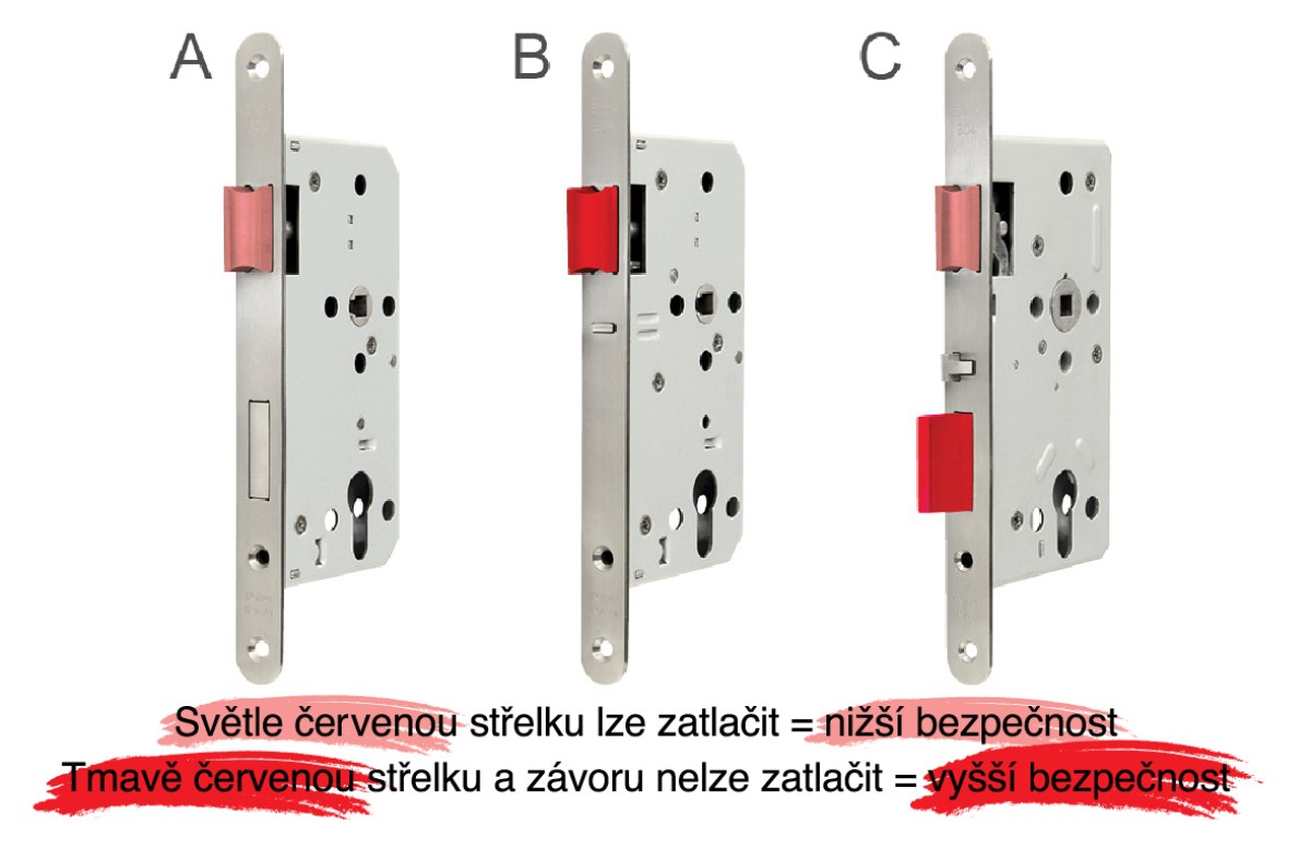 Smart handle SET H.02/ EN.304.BS